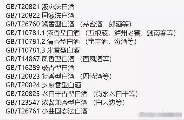 純糧散酒如何分辨？散酒品牌哪個(gè)好喝？